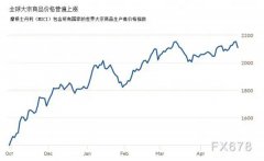 面对石材价值疯长，J9集团深入转型创新